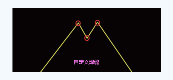 圖：支持用戶自建非標(biāo)焊縫類(lèi)型 
